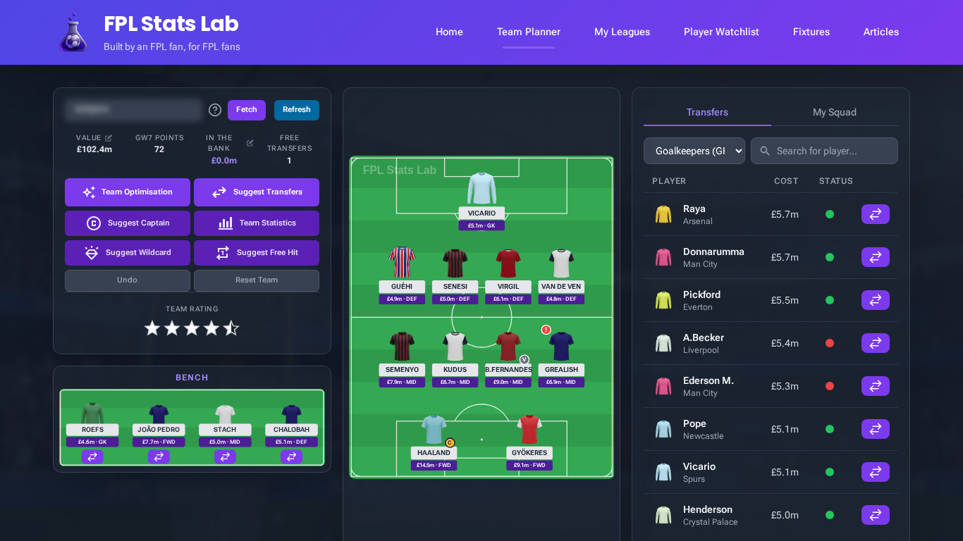 Screenshot of the FPL Team Optimiser tool